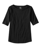 Black,X-Small