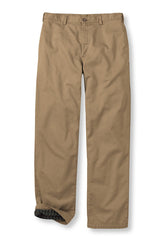 Dark Khaki,OS