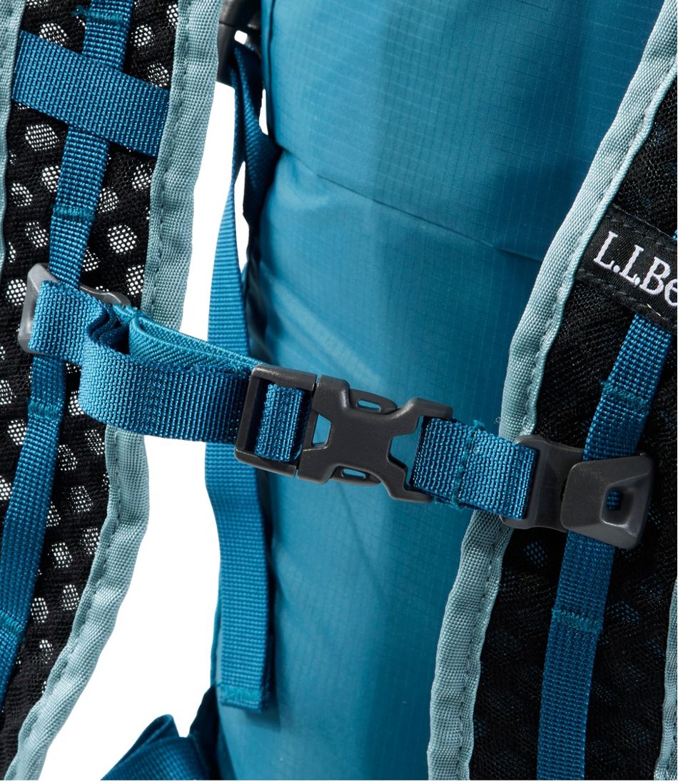 L.L.Bean New | Waterproof Stowaway Day Pack